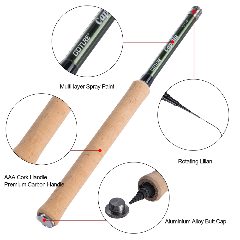 Goture Tenkara Fly Hengel Comb - Saltwater Line recensie en prijs