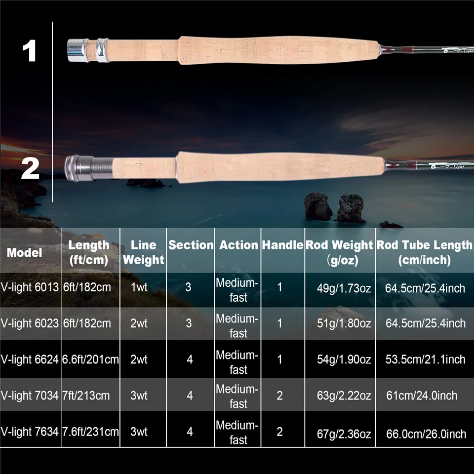 MAXIMUMCATCH Ultralite/V-light - Fishing Line Box recensie en prijs