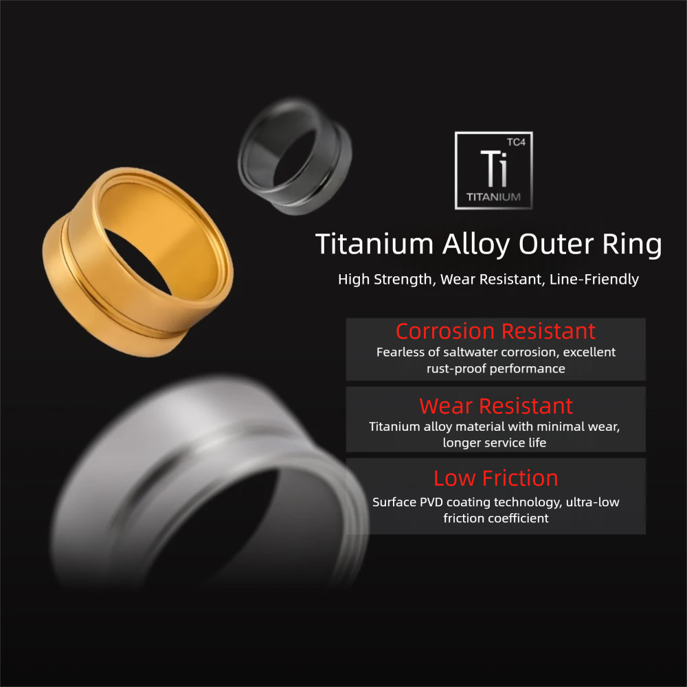 PYL Titanium Alloy Dubbele Lag - Saltwater Line recensie en prijs